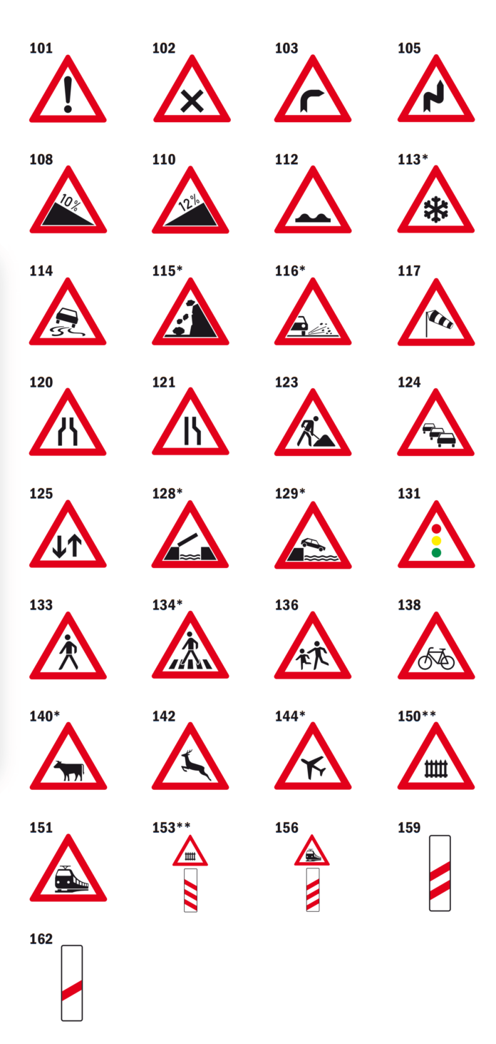 Traffic Signs In Germany: A Complete Guide For New Drivers