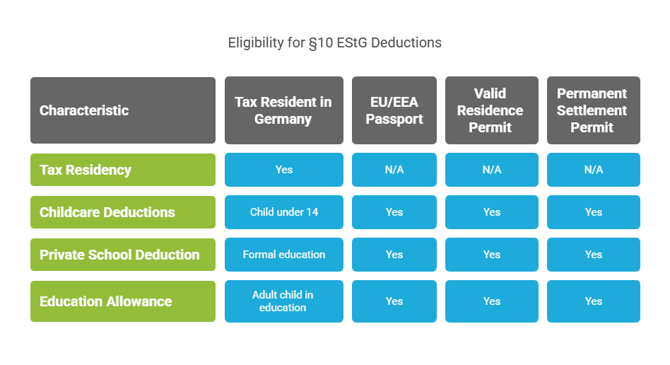 a screenshot of a computer screen