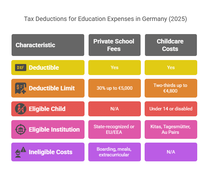 a screenshot of a computer screen